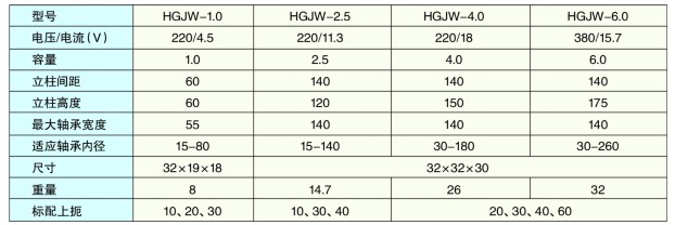 �_(t��i)ʽ�S�мӟ���