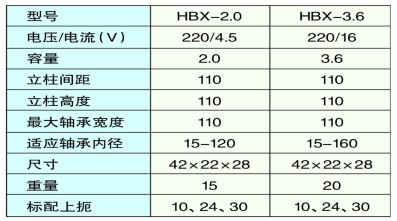 ��yʽ�S�мӟ���